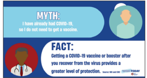 Covid-19 Vaccination Resources for Community Entities - Myth Vs. Fact Videos to Use - Vaccine Myth 1 Video