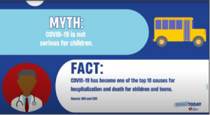 Covid-19 Vaccination Resources for New York State School Districts - Myth V. Fact Videos for Use - Vaccine and Children Myth 2
