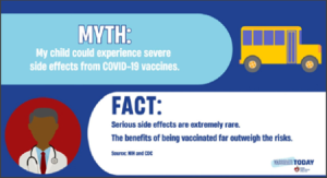 Covid-19 Vaccination Resources for New York State School Districts - Myth V. Fact Videos for Use - Vaccine and Children Myth 3
